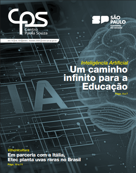 Inteligência Artificial - Um caminho infinito para Educação