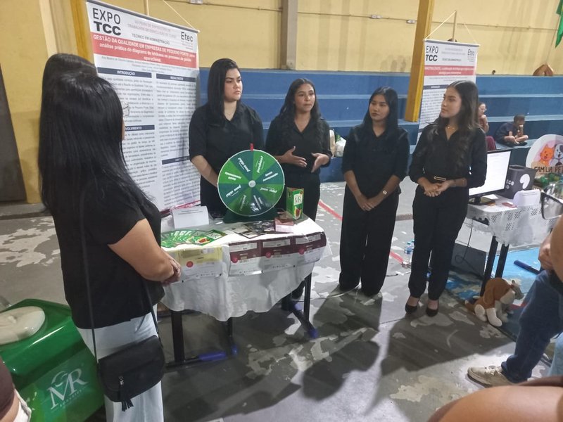 Evento Segundo dia das Apresentações dos TCCs